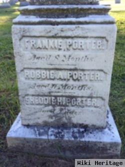 Frankie James Porter