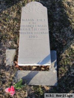 Maria Ciet