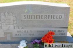 Daniel Thomas Summerfield