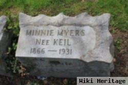 Minnie Keil Myers