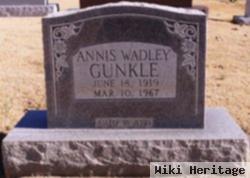 Annis Wadley Gunkle