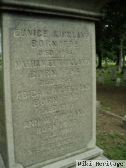 Eunice Kirkland