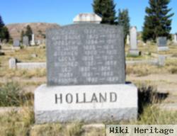 Francis Holland