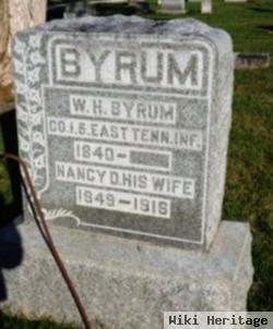 William H Byrum