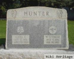 Walter Spencer Hunter