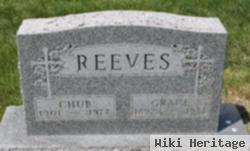 Cecil "chub" Reeves