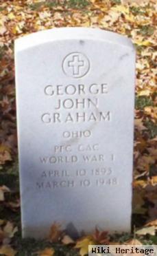 George John Graham