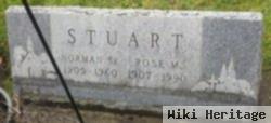 Norman Stuart, Sr