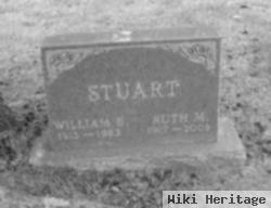 Ruth M. Peterson Stuart