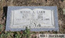 Minnie Ann Lamm