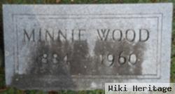 Minnie V. Corlett Wood