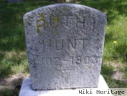 Ruth Hunt