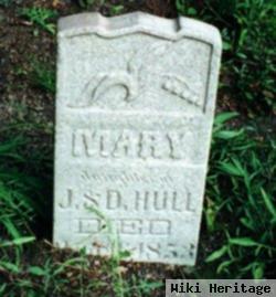 Mary Hull