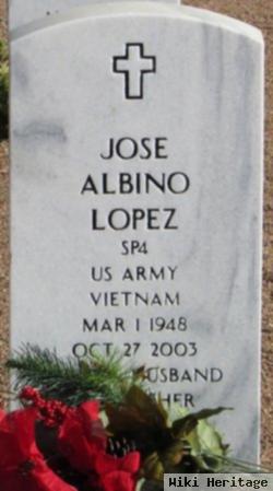 Jose Albino L Pez