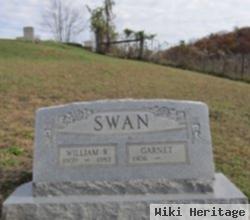 Garnet Smith Swan