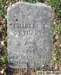 Charles Earl Stuart