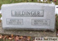 Karl F. Biedinger