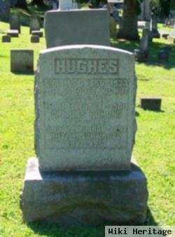 Lillian Foote Hughes