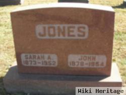 John Jones