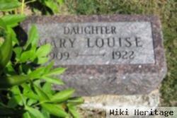 Mary Louise Hoban