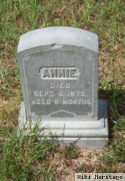 Annie Holmes