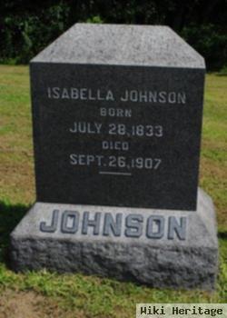 Isabella Johnson