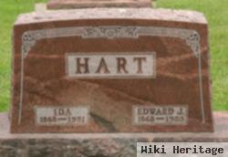 Ida Hart