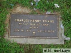 Charles Henry Evans