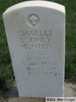 Charles Rodney Hunter