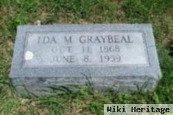 Ida May Watson Graybeal