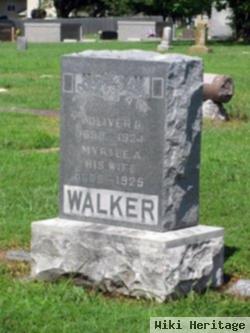 Oliver D. Walker