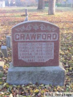 Isaac Crawford, Jr