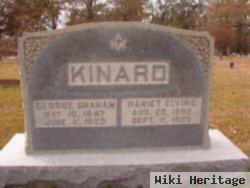 Hariet Elvira "elvira" Alphin Kinard