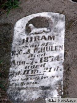 Hiram Hulen