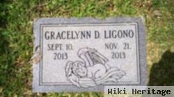 Gracelynn D Ligono