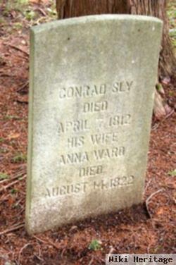 Anna Ward Sly