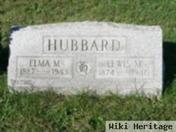 Lewis M. Hubbard