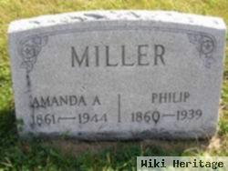 Philip Miller