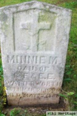 Minnie M. Watterworth