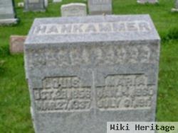 Maria Keck Hankammer