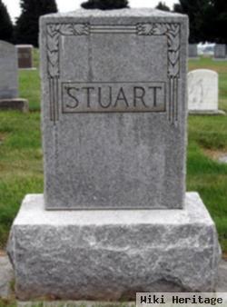 Virgil M Stuart