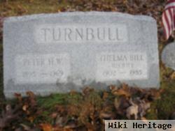 Peter H.w. Turnbull