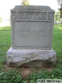 Fannie Scott Miller Battle