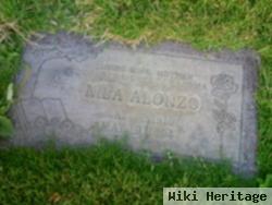 Nila Alonzo