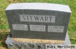 Desmond Stewart