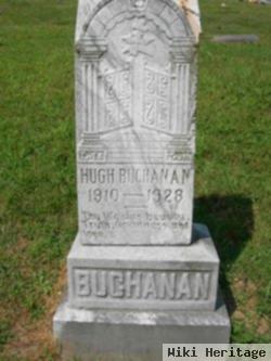 Hugh Buchanan