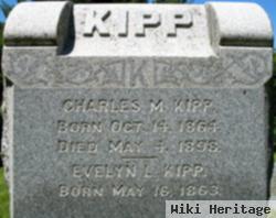 Charles M. Kipp