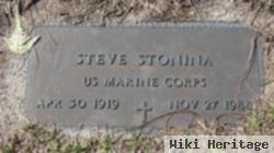 Steve Stonina