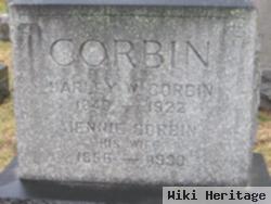 Jennie Wake Corbin