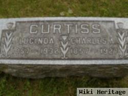 Charles Avery Curtiss